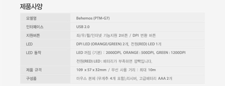 Patech-PTM-G7-Behemos-780e