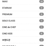 Avengers 2 Age Ultron CGV Cine Chef Gold Class Premium Starium iMAX 3D 4DX TOTAL GUIDE